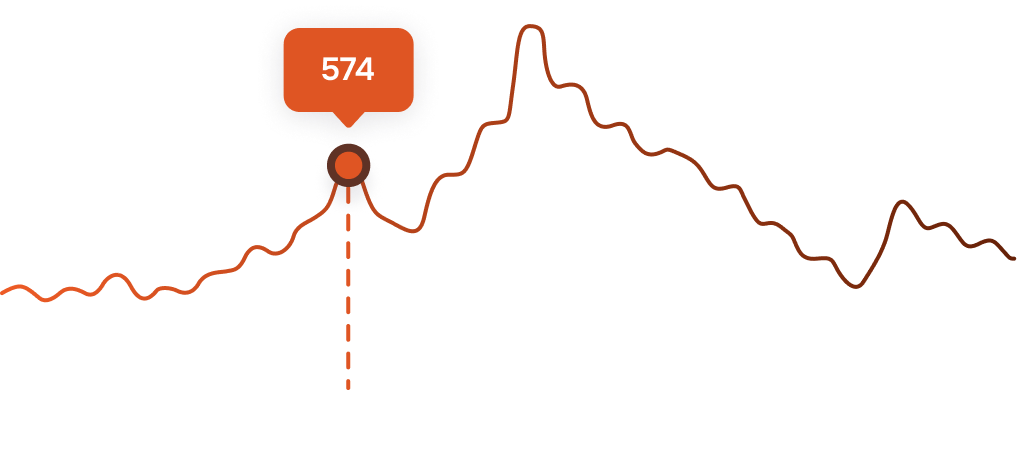 Feature Card Image